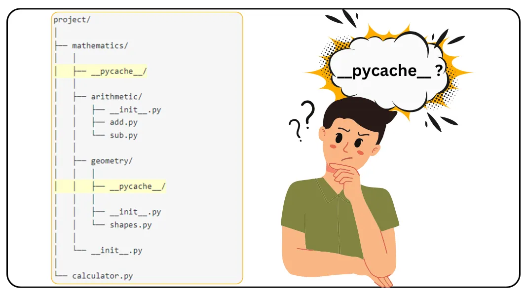 Tìm hiểu thư mục __pycache__ trong Python